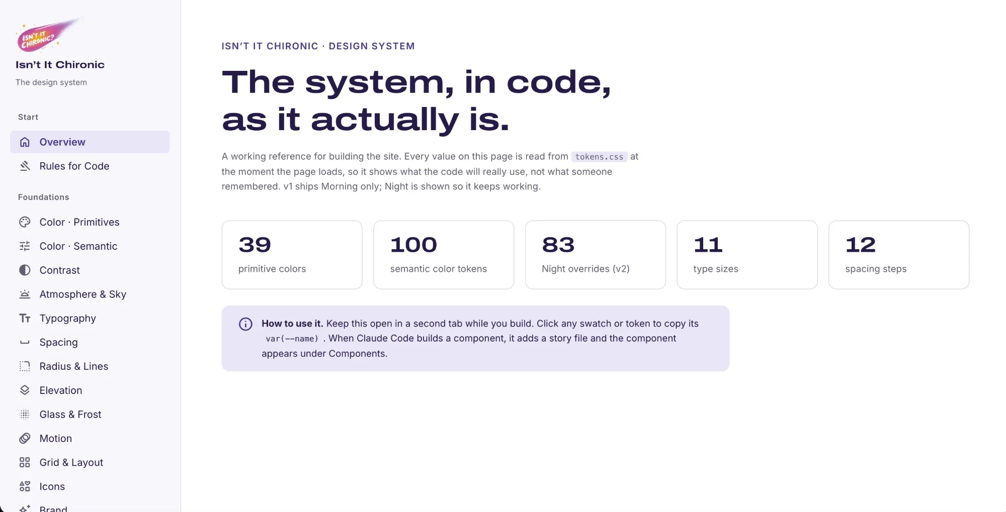 The overview page of the Isn’t It Chironic Storybook: a sidebar of foundations such as color, typography and spacing, and the counts of primitive colors, semantic color tokens, type sizes and spacing steps.