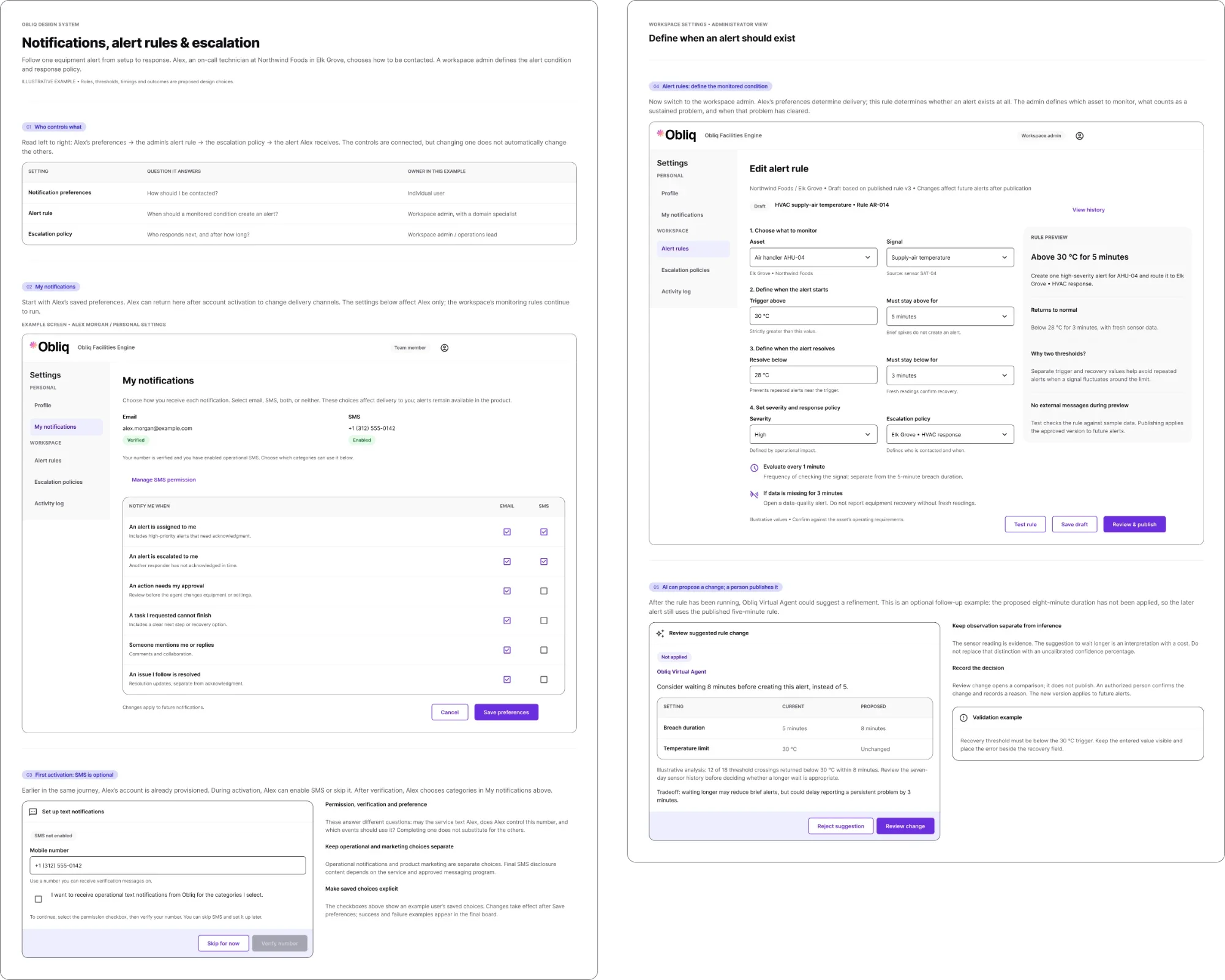 Two Figma pages that follow one equipment alert from setup to response: who controls what, a user’s notification preferences and first activation, then an administrator defining an alert rule and reviewing an AI-suggested change.