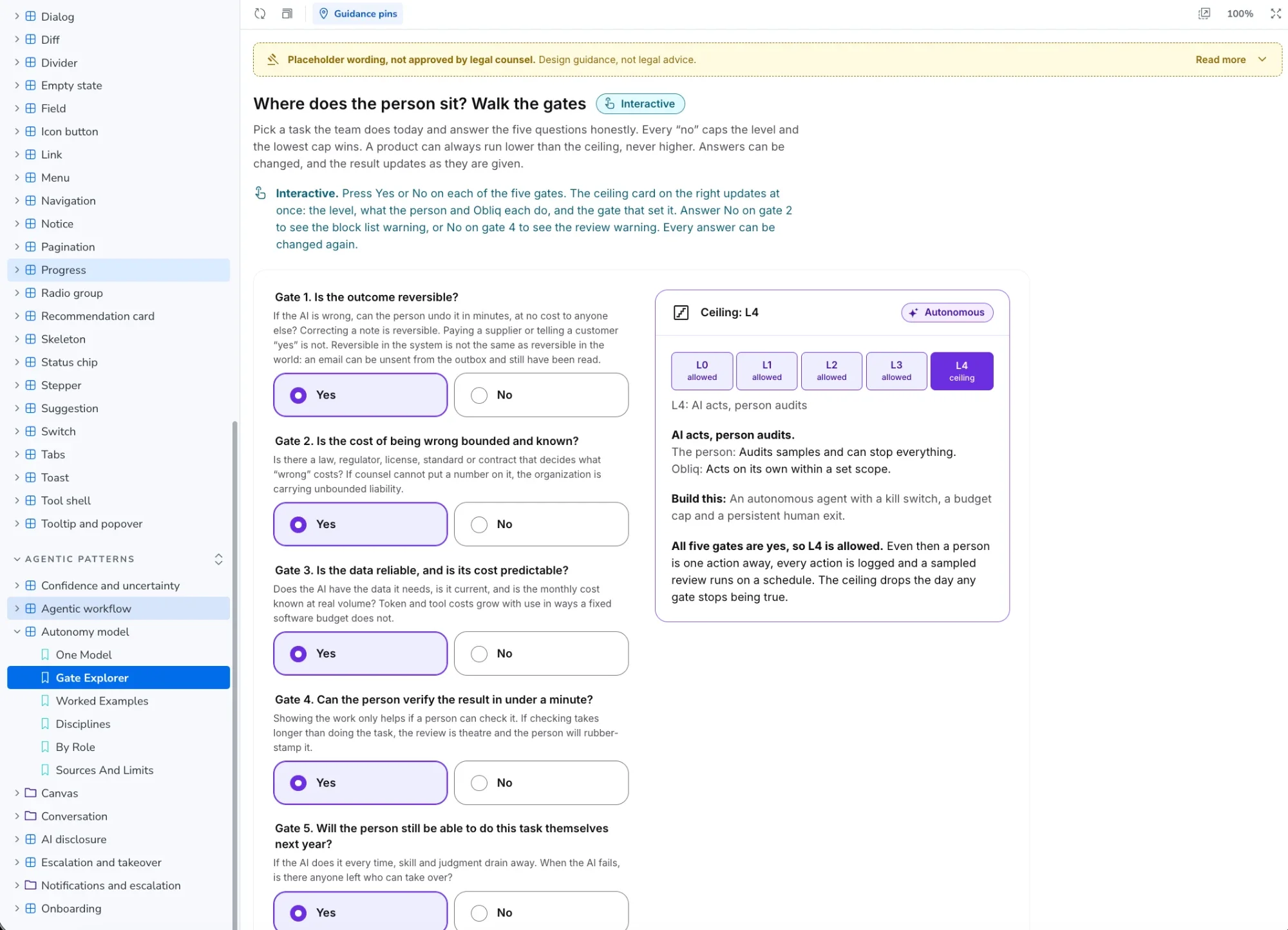 The Storybook’s interactive autonomy diagram: five yes or no gates on the left and, on the right, a ceiling card showing the level the answers allow and what the person and the AI each do at that level.