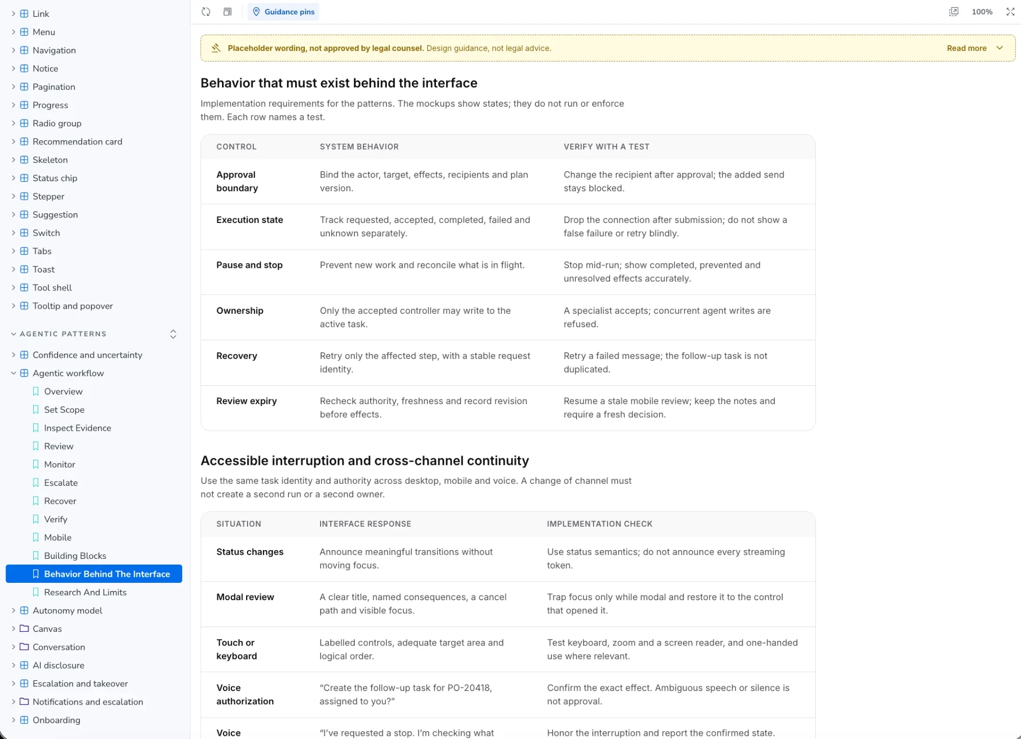 The Storybook page of behavior that must exist behind the interface: a table of controls such as approval boundary, execution state and ownership, the system behavior each needs and the test that verifies it.
