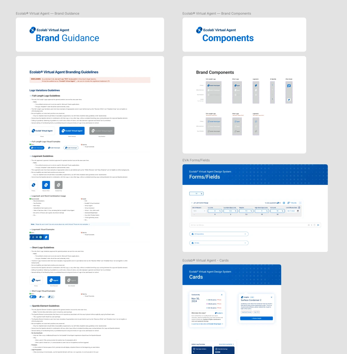 The hand-built Ecolab Virtual Agent layer in Figma: a Brand Guidance page with logo guidelines for the full-length logo, the logomark, the short logo and the sparkle element, each with do and don't examples, beside Brand Components, Forms and Fields, and Cards pages.